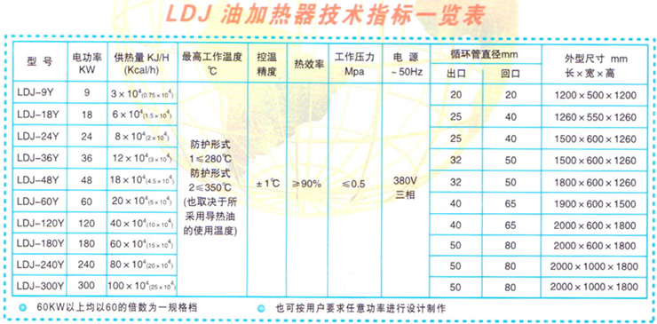 技术参数.jpg