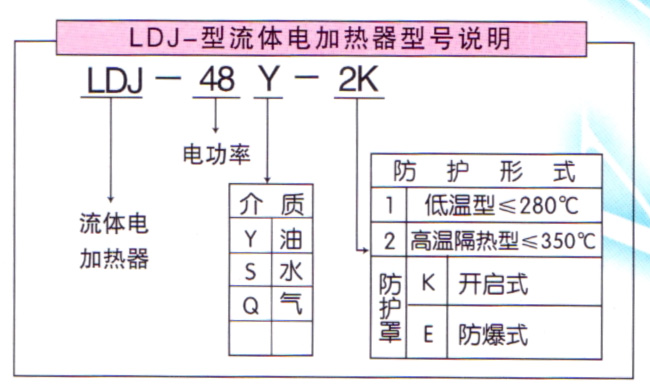 产品选型.jpg